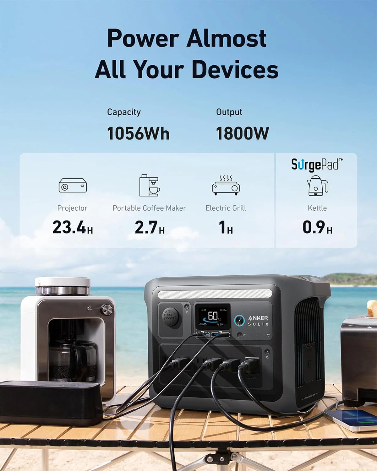 Portable Power Station, 1800W (2400W Peak) Solar Generator, 58 Minutes to Fully Charge, 1056wh LiFePO4 Battery,
